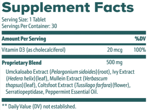 AeroSlim Supplement Fact