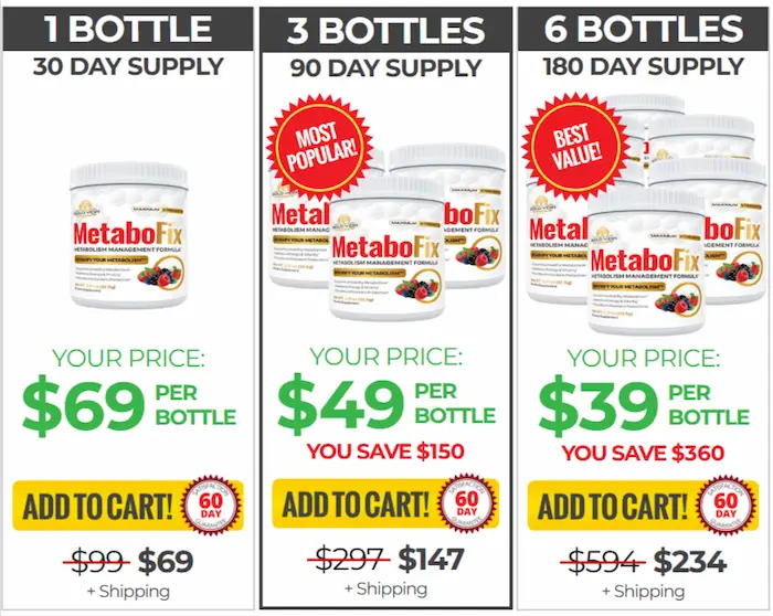 MetaboFix Pricing Details